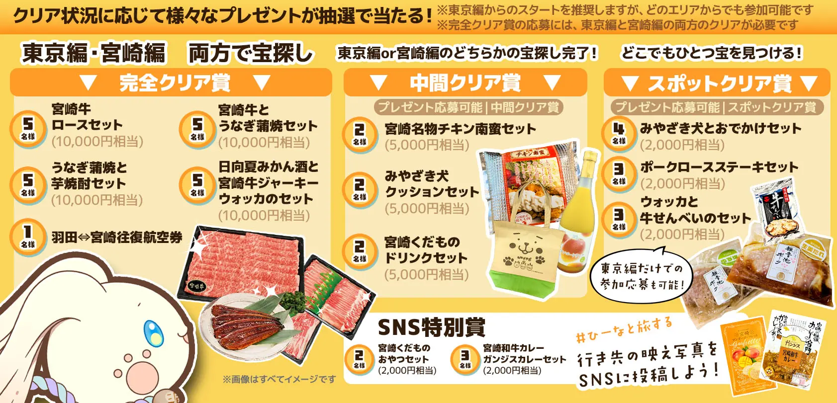 宮崎のグルメや名産品が当たるプレゼント